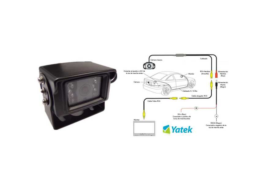 instalar uno mismo una cámara aparcamiento y visión trasera en un automovil, camión o - Electropolis