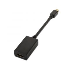Adaptador MiniDisplayPort A HDMI