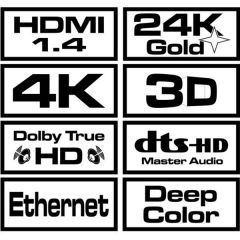Savio – v1.4 cavo hdmi CL-75 20 m cable HDMI HDMI tipo A (Estándar) Negro