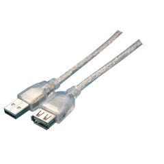 Conexión USB 2.0 1.8 m 480 Mbps Electro Dh 38.400/1.8 8430552112692