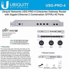 Ubiquiti Networks USG-PRO-4 pasarel y controlador - Punto de acceso (10 - 45 °C, 10 - 90%, Actividad, Enlace, Velocidad, Estado, System, 484 x 164 x 44 mm, CE, FCC, IC)