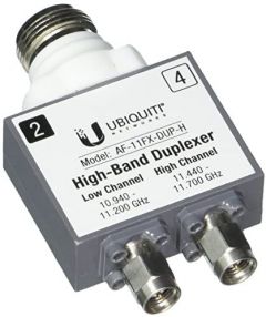 Ubiquiti AF-11FX-DUP-H adaptador de fibra óptica 1 pieza(s) Plata, Blanco