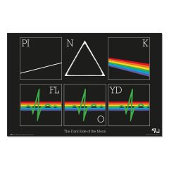 Poster pink floyd the dark side of the moon