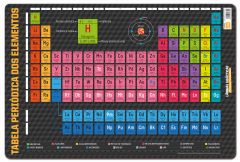Lamina didactica portugues tabla periodica dos elementos