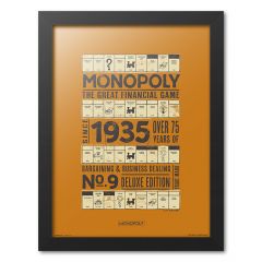 Print enmarcado 30x40 cm monopoly 1935