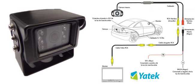 Como instalar uno mismo una cámara de aparcamiento y visión trasera en un  automovil, camión o maquinaria - Electropolis